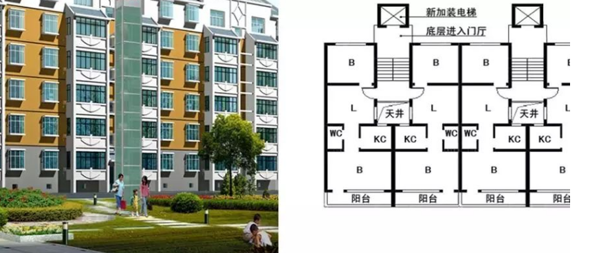 國(guó)家統(tǒng)一六樓加裝電梯，?2020政府扶持長(zhǎng)沙舊樓加裝電梯政策